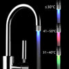 Temperature Sensor Intelligent